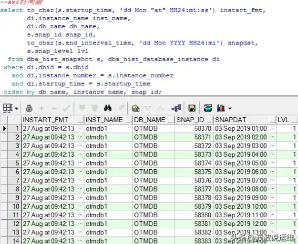 数据库维护 数据库恢复 Oracle 11g数据库修复方法：一步步解决Oracle 11g数据库问题