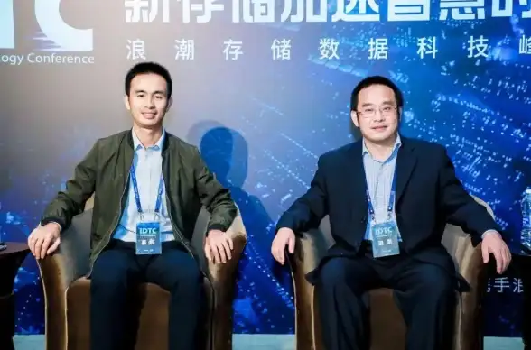 聚焦带宽优化｜高效驱动服务器运维升级—专业技巧详解⭑网络带宽管理⭑
