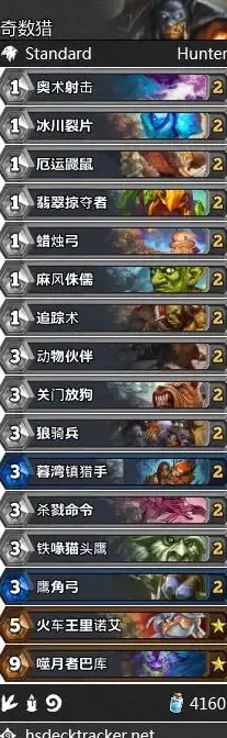 选卡指南🎮CF移动显卡天梯图全解析：选购建议与实用技巧