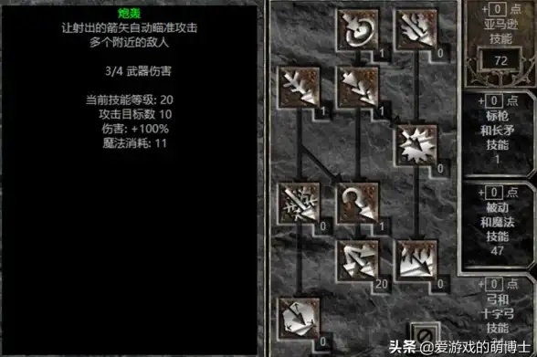 热门🔥必看🔥新手福音｜DNF拓荒阶段超适合入门的职业推荐指南