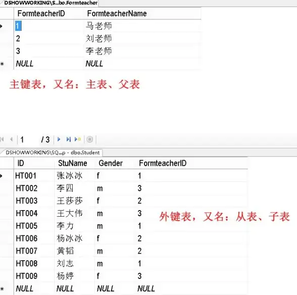 SQL Server 查询时间方法：简易获取sqlserver时间的实用技巧