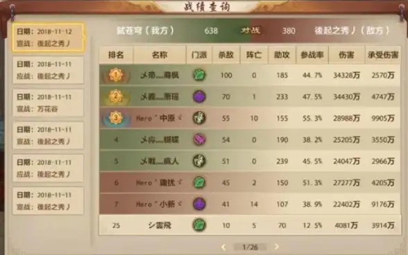 高性能服务器,中原地区-中原地区高性能服务器为何选帝通科技