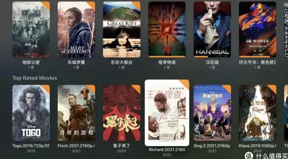 连接新视界‖NAS变身迷你主机全攻略
