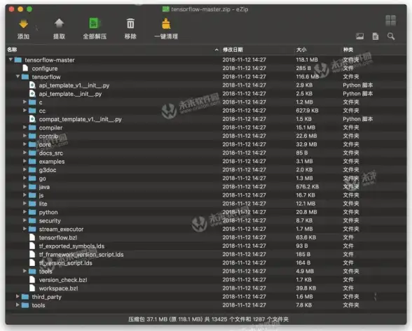 解锁·实用秘籍丨Mac自动解压RAR文件全流程指南—高效操作技巧】