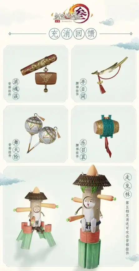 隐藏秘诀♦全面攻略♦属性详解 剑网3》隐元兵器谱笔收集全指南