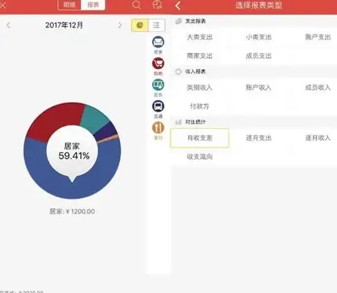 营销升级⚡精准转型⚡挖财记账关闭个性化广告推荐新打法
