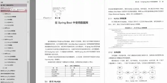 Redis优化|高并发 Redis架构师实战视频课程深入解析真实专业知识，redis架构师实战视频