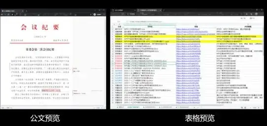 办公利器✨高效办公｜WPS表格免费获取，多功能模板助力提升工作效率