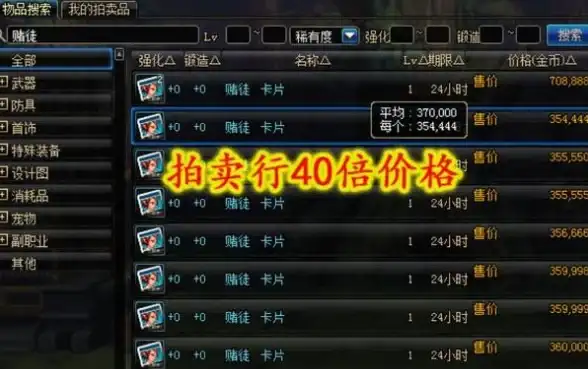 装备｜攻略｜解析 独家揭密dnf腰带宝珠属性加成及职业搭配技巧！