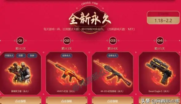 体验创新玩法 先抽后付机制深度解析！奖励获取新攻略【CF手游看点】