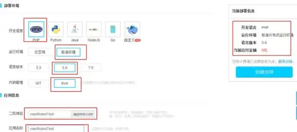 影视编程导航 独家盘点 热门PHP电影网站源码插件精粹【开发利器】