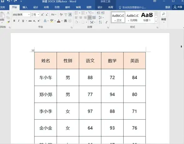 高效办公🚀数据管理｜全面探讨word表格的实际应用场景，助力高效数据管理