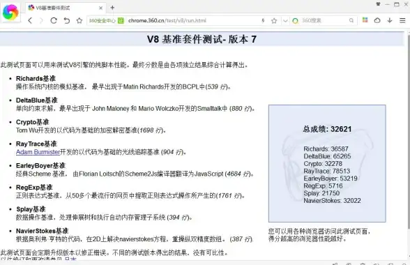 浏览器推荐 极速体验 360极速浏览器好用吗？2024年权威测评与真实用户反馈