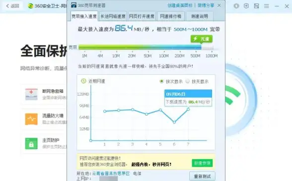 畅玩无忧｜超实用服务器接入与测速指南！求生之路玩法秘籍】