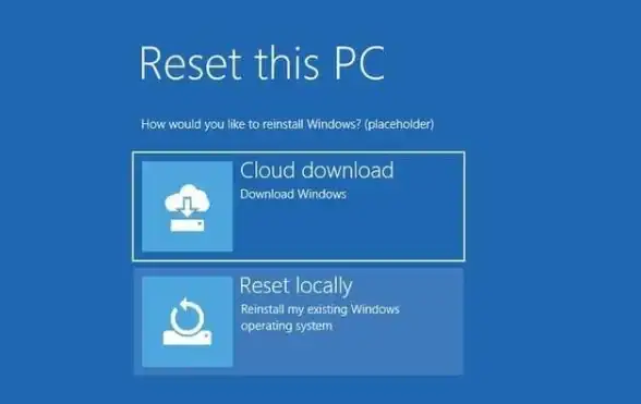 云端新体验｜指南专栏—全流程详解：超实用Win10光盘安装系统技巧速览