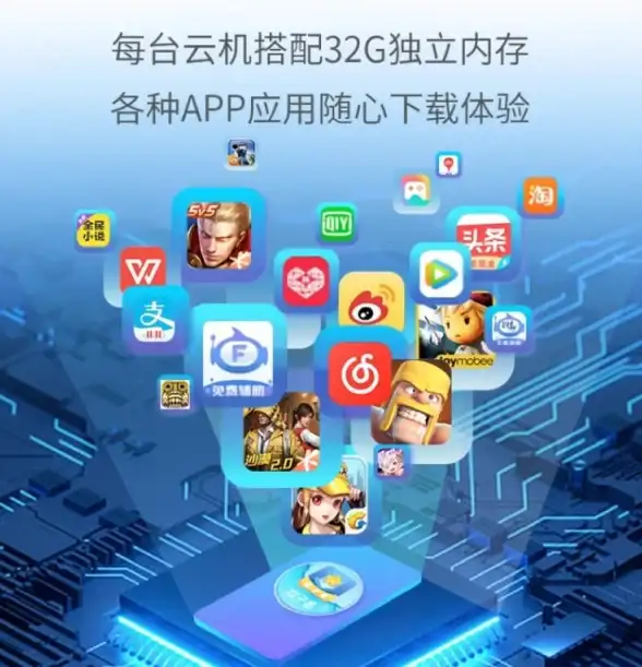 机房选址-网络延迟,美国本土机房位置选择及网络延迟分析