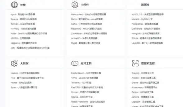 分布式|高性能 Redis助力Ruby打造高效分布式应用，探索redis的ruby脚本实现