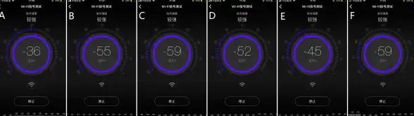 服务器安全,本地技术支持-滴盾安全联通服务器，山东本地化支持