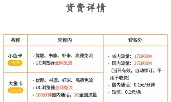 浏览器缓存清理 缓存管理 想要彻底清空浏览器缓存？小鱼为您详细讲解操作步骤