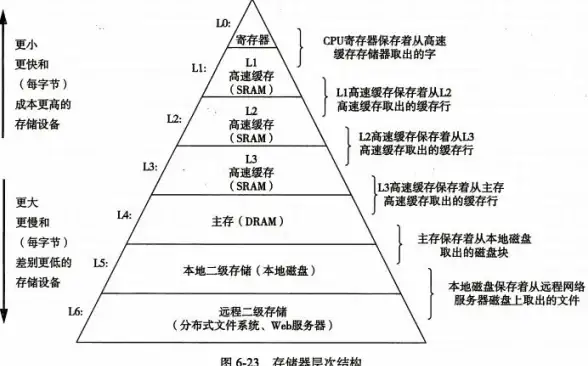 分布式锁|数据安全 Redis分布式锁续期机制提升数据保护，机制Redis分布式锁续期让系统更稳定