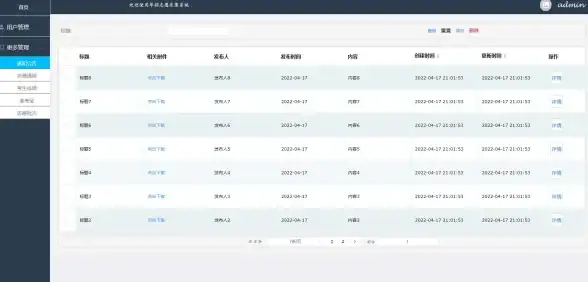 网页采集 数据存储 PHP实现网页内容采集并保存到数据库的方法