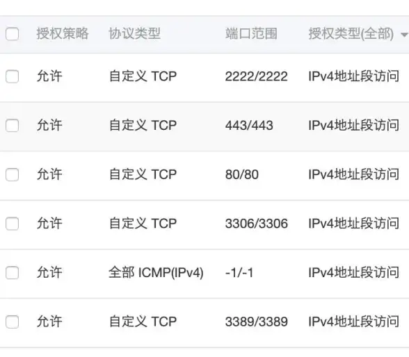新技能丨苹果一体机极速装Win7全攻略【实用技巧速览】快速部署，性能提升秘诀