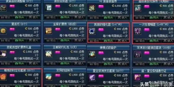 热门爆款◆价格先锋◆性价比王｜DNF100鞋子价格对比助你聪明买！