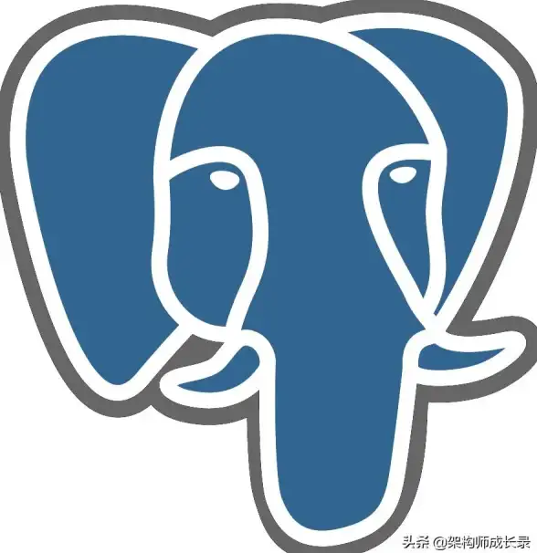 Oracle数据库 存储管理 详解Oracle物理结构
