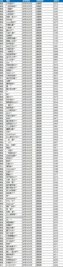 手游攻略🎮和平精英国际服下载手机版教程及常见问题详细解析