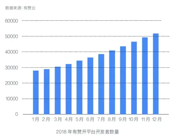 选号神器📱手机网上选号，快速实现你的个性化号码梦想