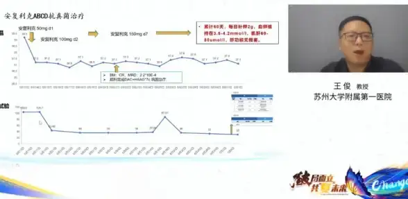 账户管理💻遇到电脑账户被停用？Windows 7用户快速恢复登录的实用方法