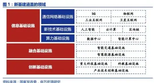 🌐前沿视角】全新推荐｜海外服务器代理资源优势精解—实用优选提醒【深度解析】