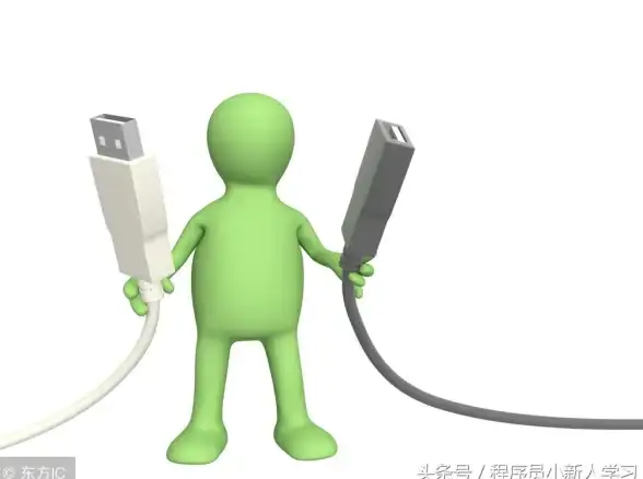 时间处理|数据库操作 Java：将时间数据插入数据库的方法与步骤