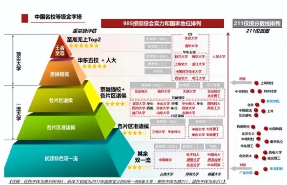 显卡排行🔥2023年显卡性能天梯图详解，覆盖各级别型号深度分析