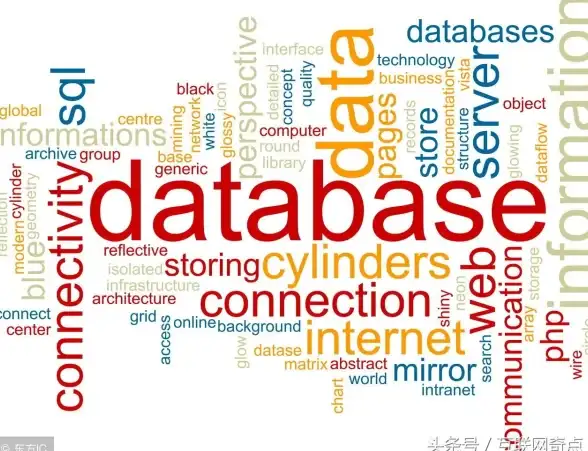 Redis 全局ID生成器 简单实用！使用Redis高效实现高并发全局ID生成