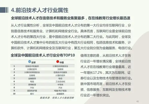 思维 行业洞察 友情链接购买需求全景透视—互联网行业深度指南【精选必读】