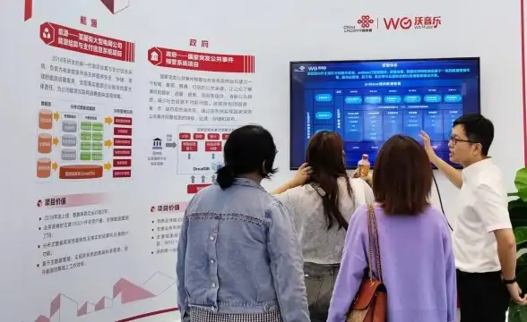彩铃智能升级来袭｜联通用户新体验解读—通信科技】智能推荐亮点与健康安全指南