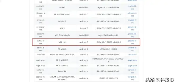 刷机秘籍🚀小米8适配Win11全流程：详细教程与注意事项解析