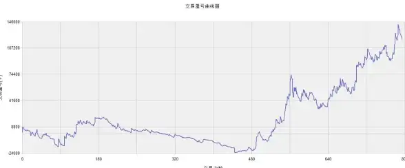 聚焦用户安全体验｜360浏览器源代码提醒功能全解—行业速递】