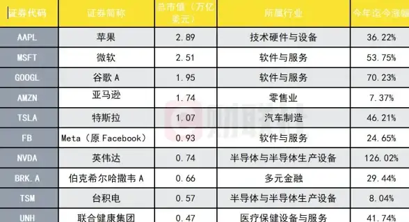 聚焦2024合规新趋势｜安卓Facebook运营要点全解析！社交媒体必读秘籍