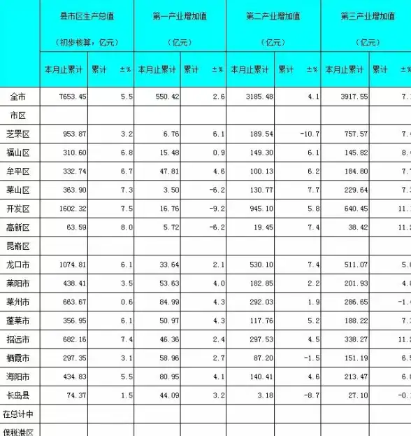 热门🔥决胜巅峰2024全新升级版下载及更新指南