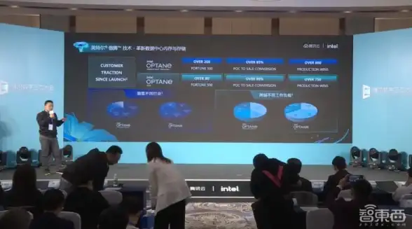 .NET应用 数据库访问 深入解析.NET程序与数据库交互时的开销问题实例