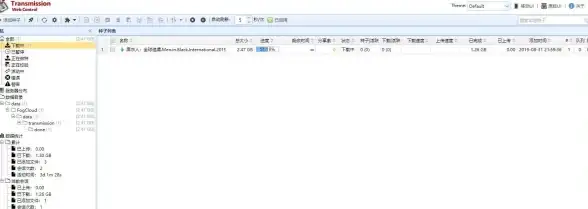 云主机,性能评测-北京电信机房支持的挂机宝性能盘点