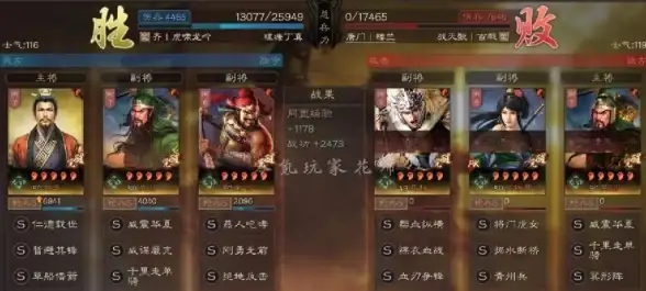 协助畅玩日服◎速切全攻略】电竞洞察┃LOL服务器切换&云主机优化秘籍