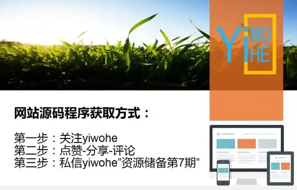 【实用干货】一站式自助建站源码选择指南｜建站安全合规要点 解读—入门精选