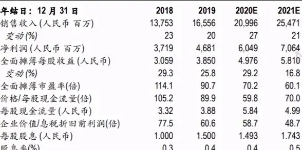性能优化🔥dnfce多进程模式优缺点深度对比分析