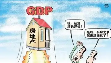 高可用,多线接入-电信联通移动三线接入，厦门高可靠云主机