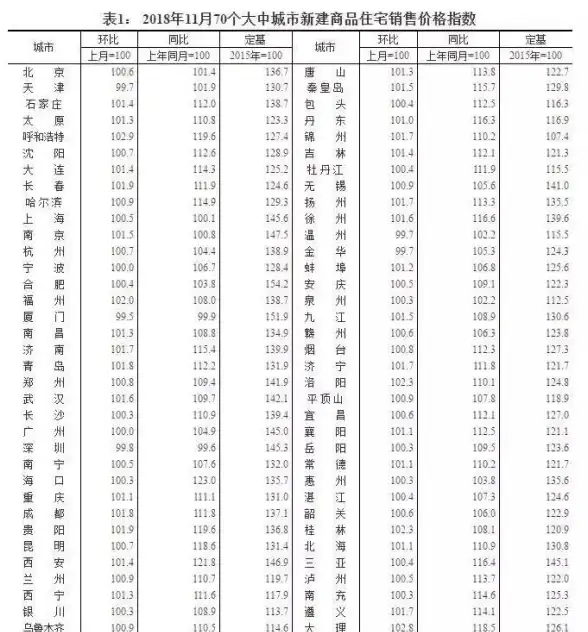 高可用,多线接入-电信联通移动三线接入，厦门高可靠云主机