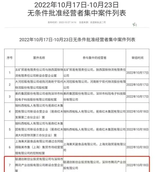CDN服务-全国分布,电信联通移动CDN区域覆盖地图