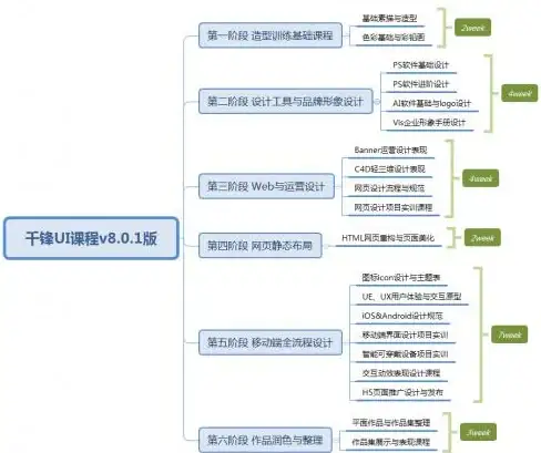 热门🔥必看🔥新手攻略｜快来当领主，揭秘快速成长避坑实用技巧！